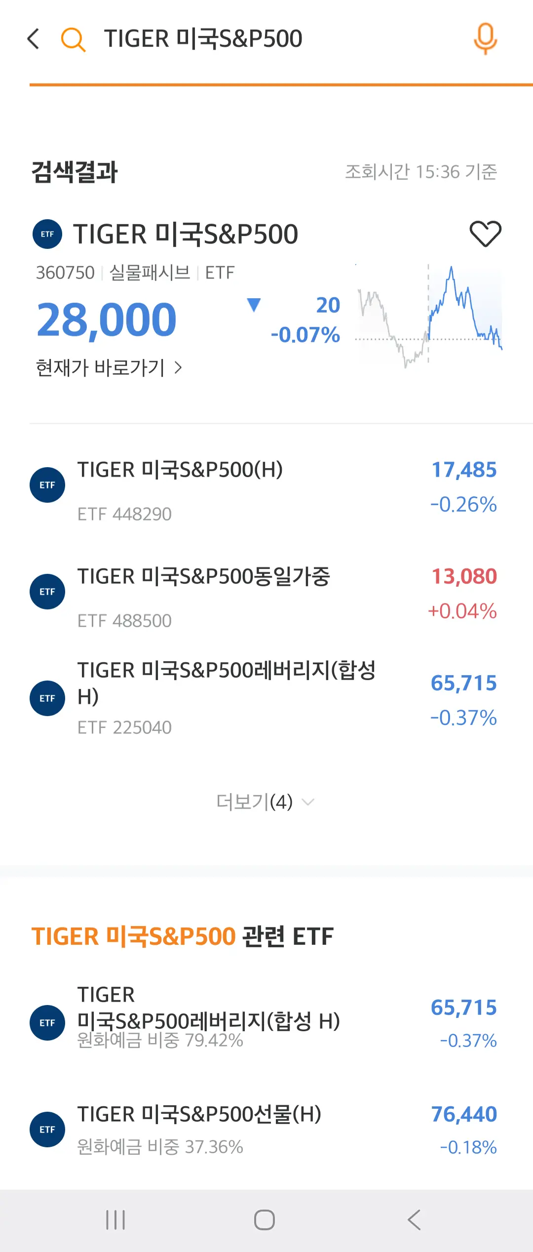연금저축 ETF 검색 화면