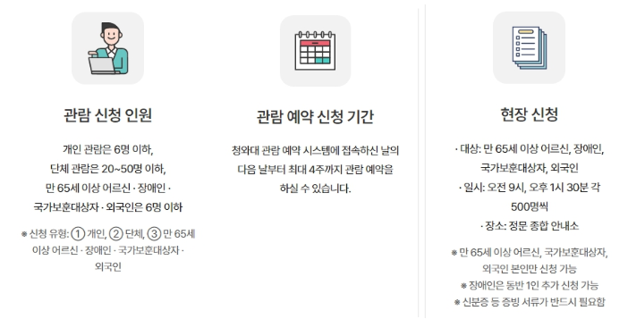 청와대 관람예약
