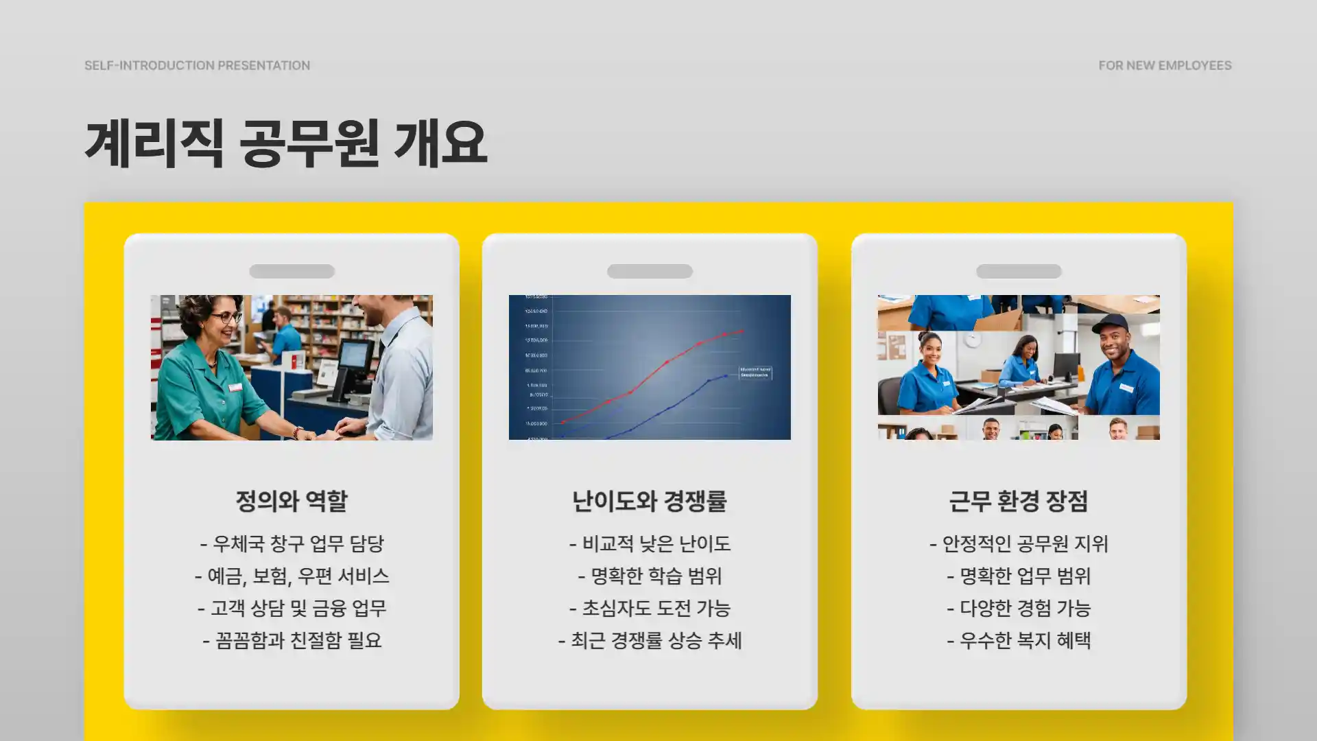 계리직 시험과목 일정 시간 접수방법