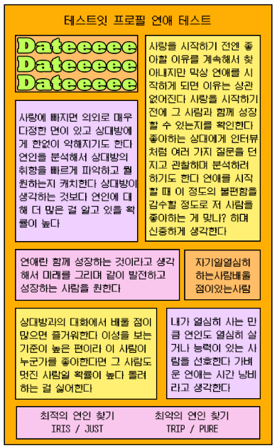 테스트잇 프로필 연애테스트