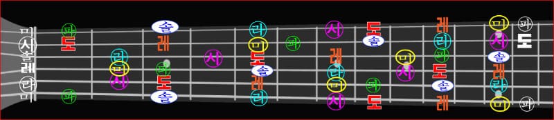 같은 음 찾는 방법