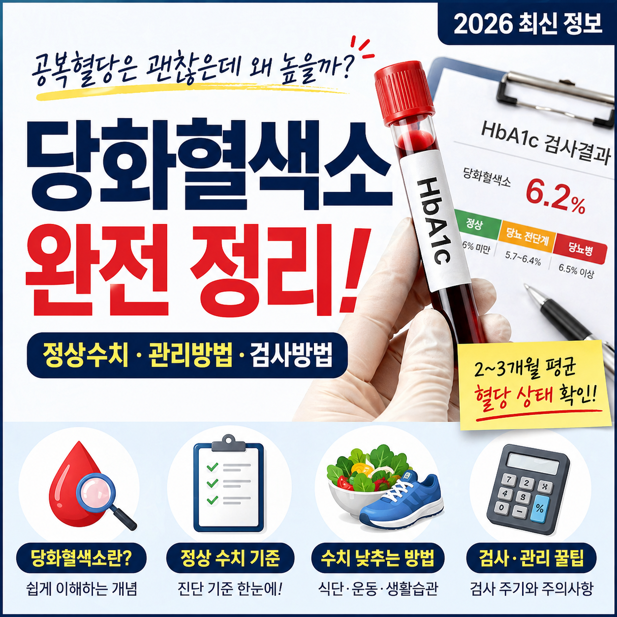 당화혈색소