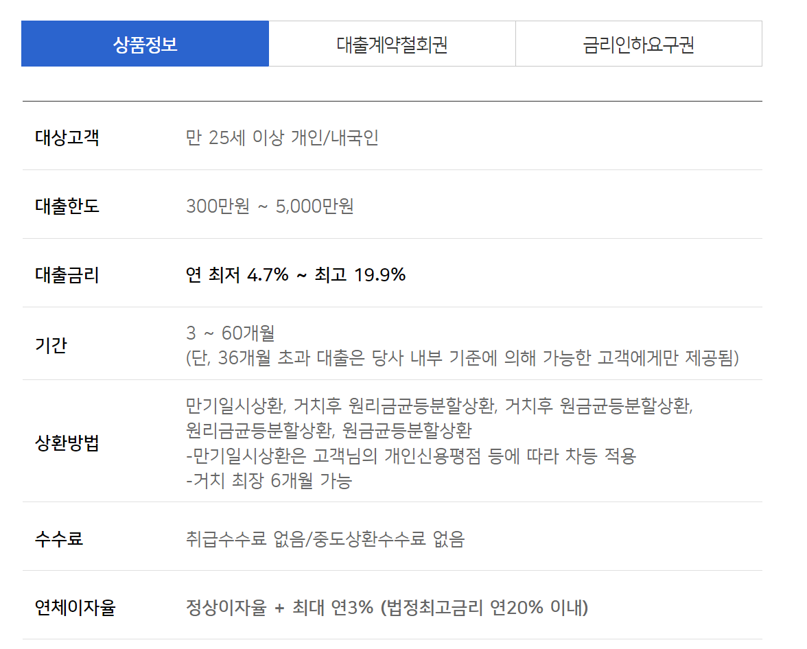 우리카드 올인원대출, 10년까지 장기 분할 상환