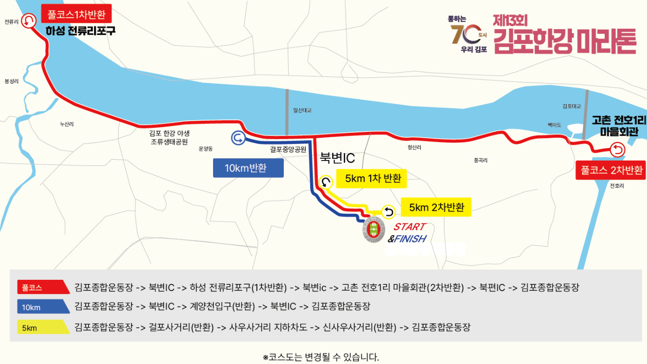 김포 한강 마라톤 관련 이미지