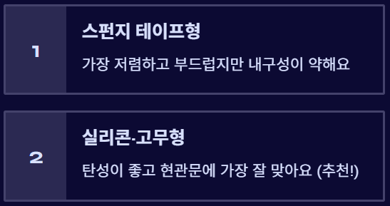 문풍지 붙이는 방법 (현관문 전용)