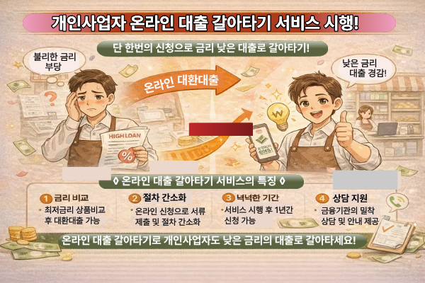 개인사업자 온라인 대출 갈아타기 서비스 시행 관련 이미지