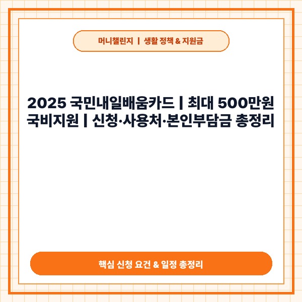 2025년 국민내일배움카드 신청방법 사용처·본인부담금까지 핵심 정리 -