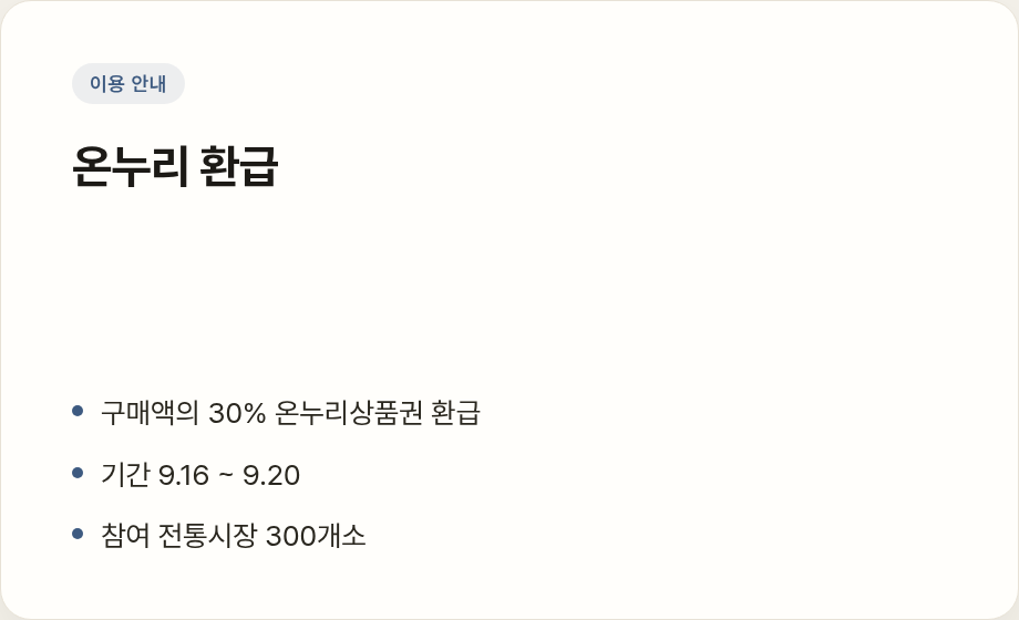 온누리 환급