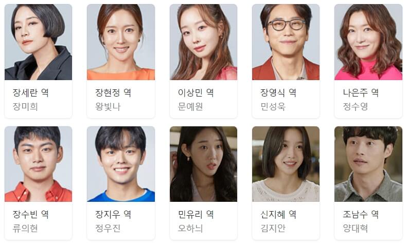 삼남매가 용감하게 인물관계도