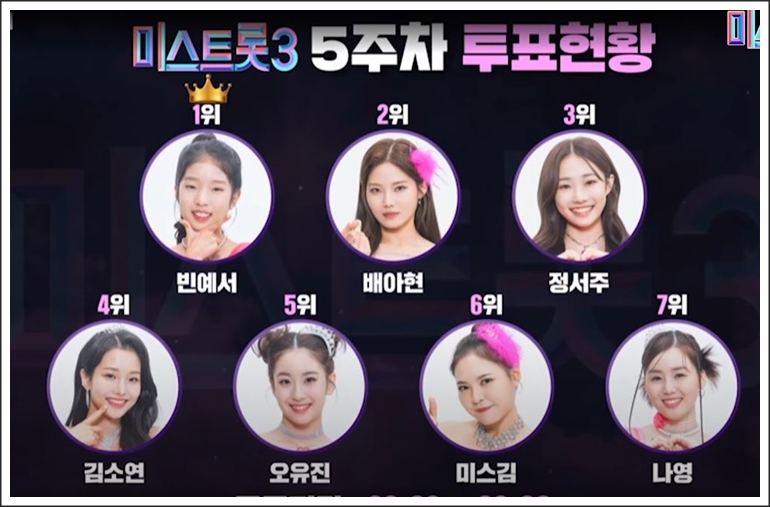 5주차투표순위