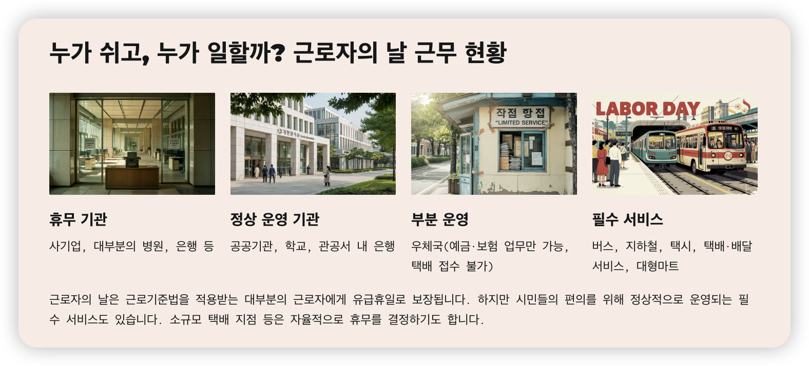 근로자의-날-근무-현황