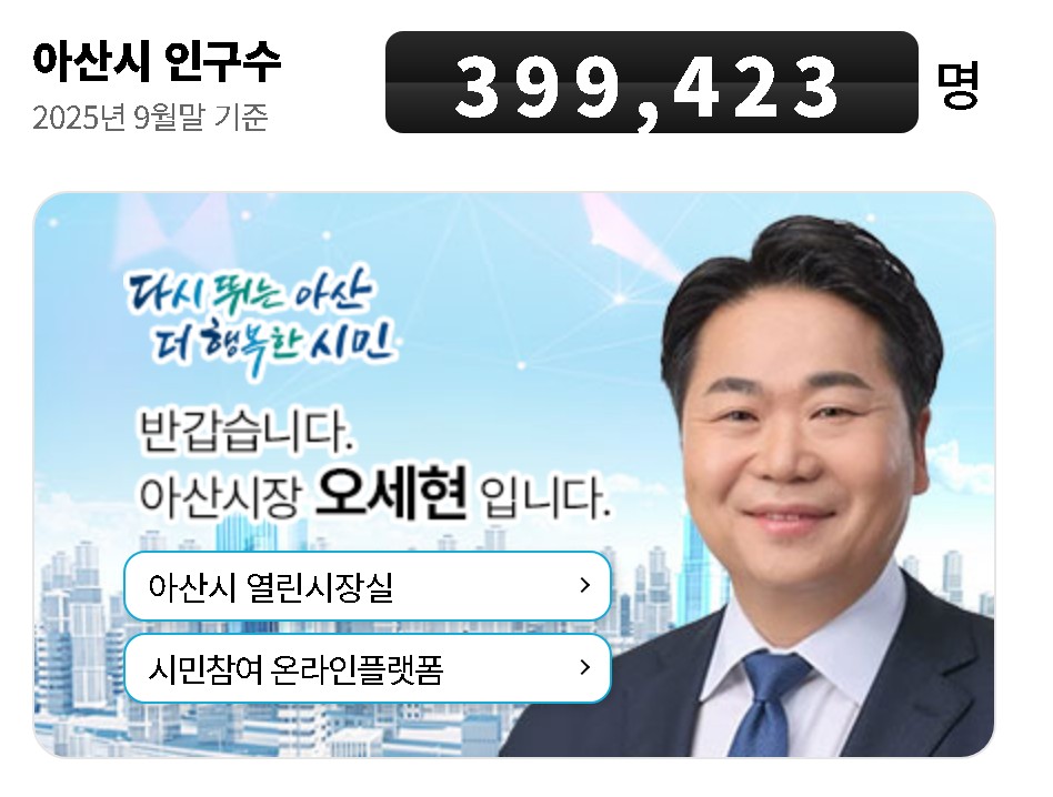 &ldquo;2025년 9월 말 기준 아산시 인구 399,423명, 아산시장 오세현 인사 이미지 &mdash; &lsquo;다시 뛰는 아산, 더 행복한 시민&rsquo;이라는 문구와 함께 정장 차림의 오세현 시장이 미소 짓고 있는 홍보 배너