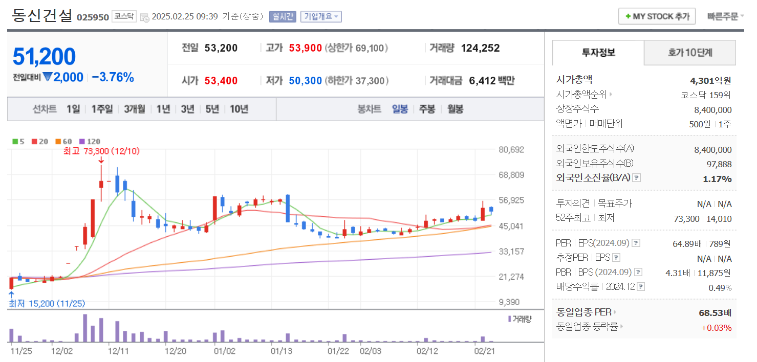 이재명 관련주