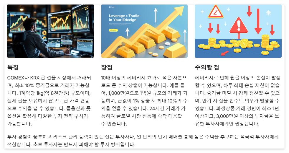 금 선물 및 옵션 투자