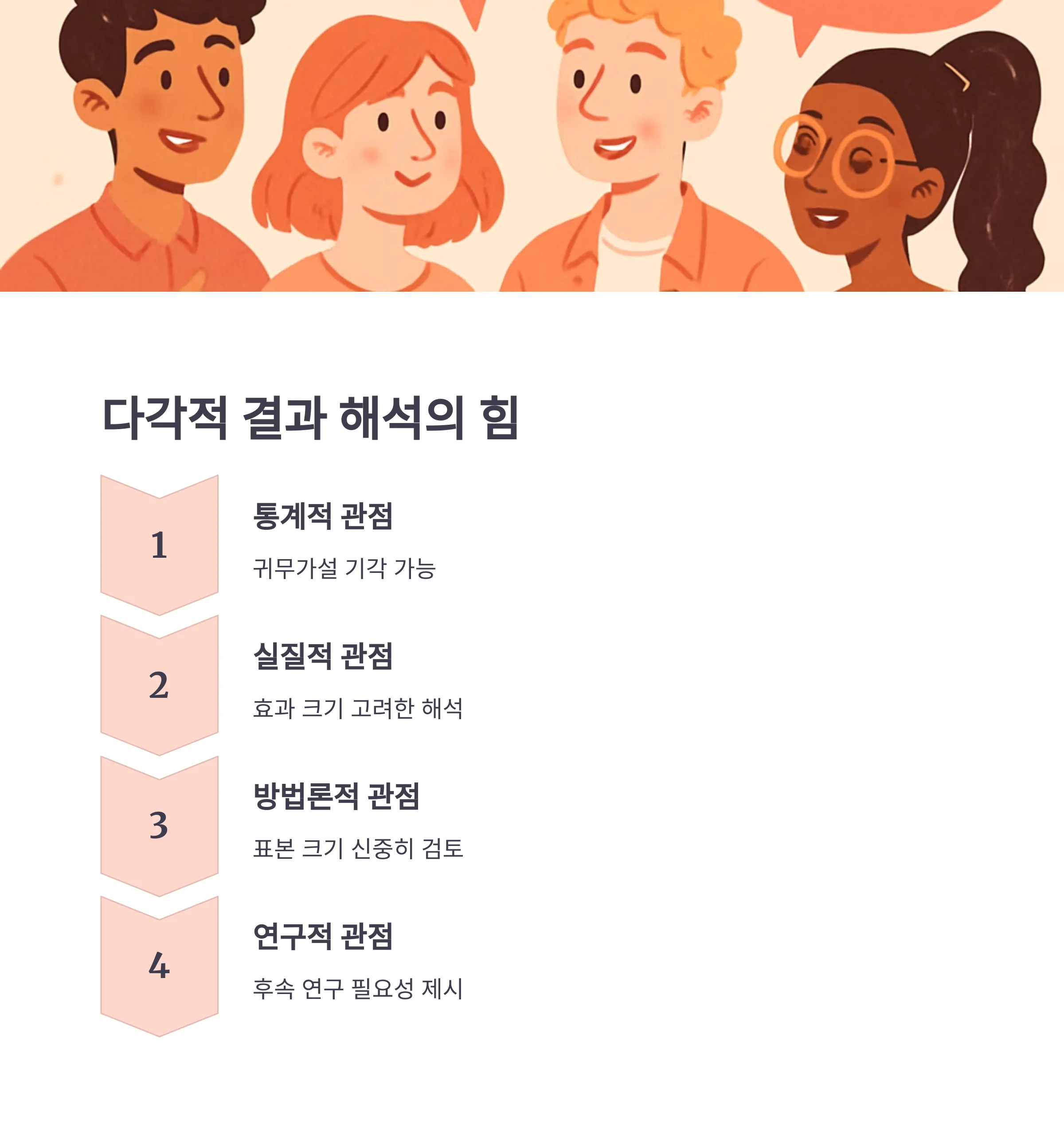 연구자를 위한 AI 활용법