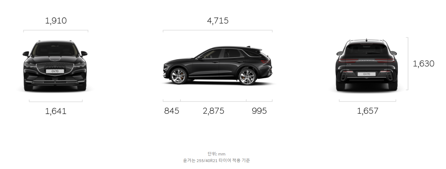 제네시스, 제네시스 gv70, 제네시스 gv70 디자인, 제네시스 gv70 가격표