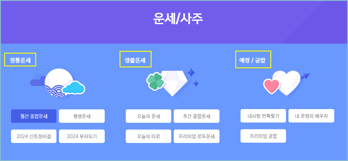 신한생명-운세사주