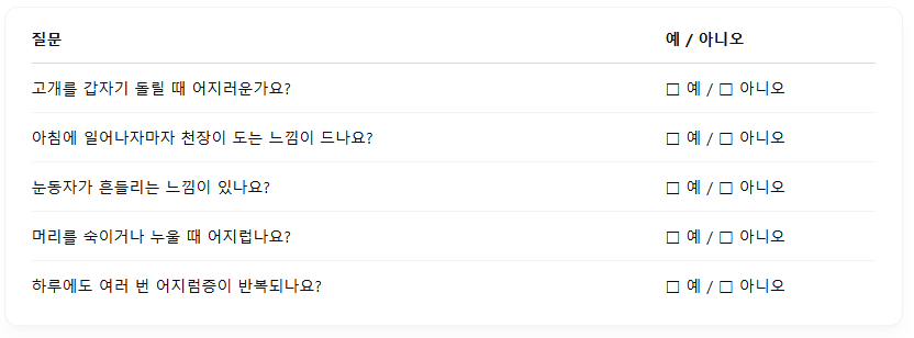 이석증 자가진단 퀴즈 5가지