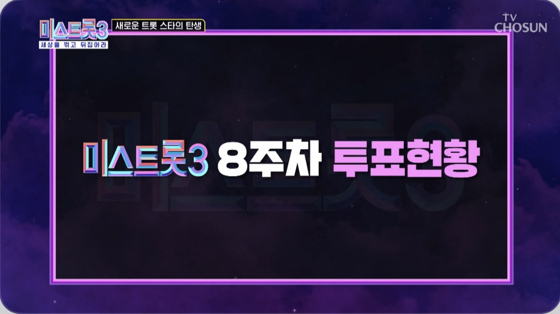 미스트롯3 8주차 투표현황