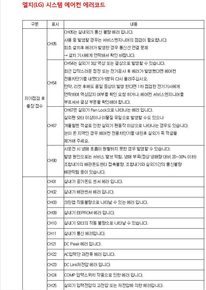 LG시스템에어컨 에러코드