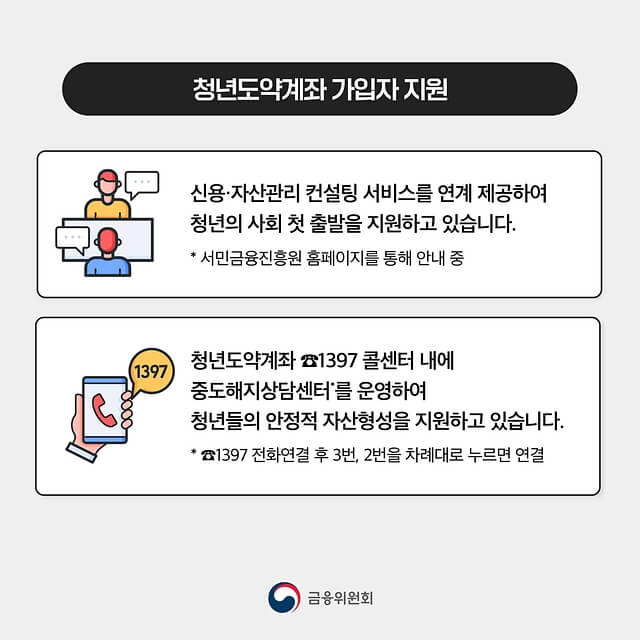 청년도약계좌 4월 신청