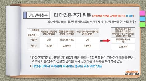 전문 건설업 면허