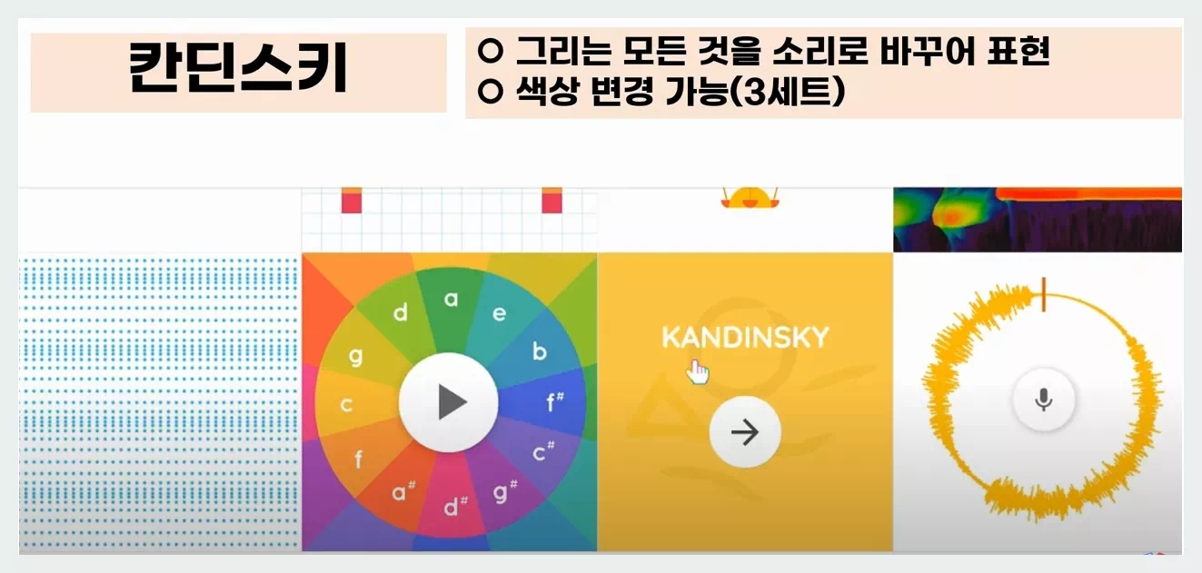 칸딘스키 뮤직랩 그림그리기