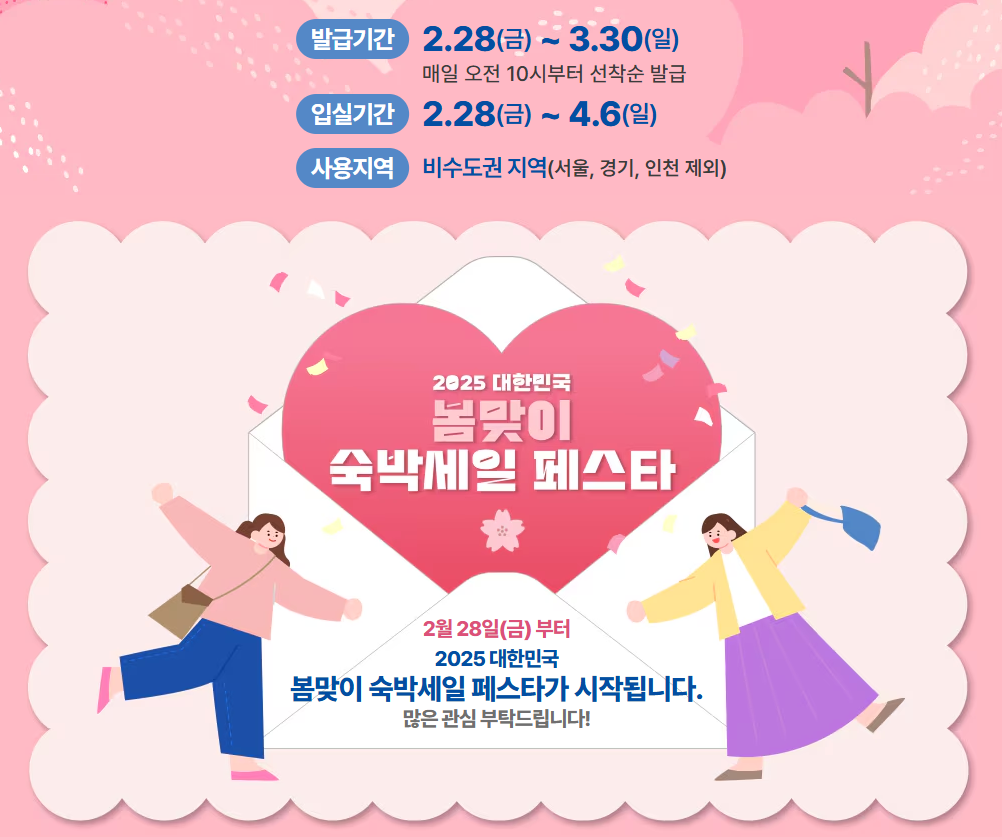 2025 숙박 세일 페스타 할인쿠폰