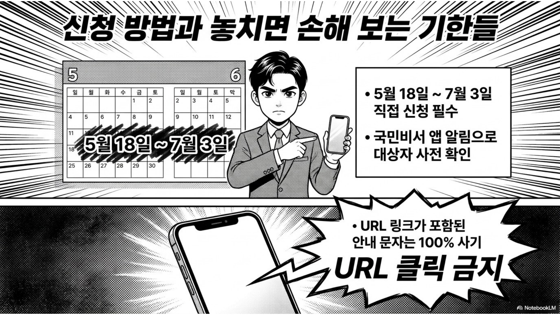 섹션 인포그래픽