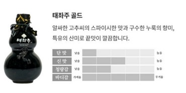 태좌주