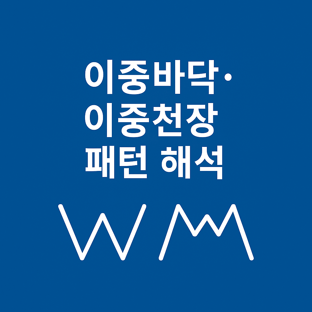 차트가 말해준다! 이중바닥&middot;이중천장 100% 활용법 완전정리