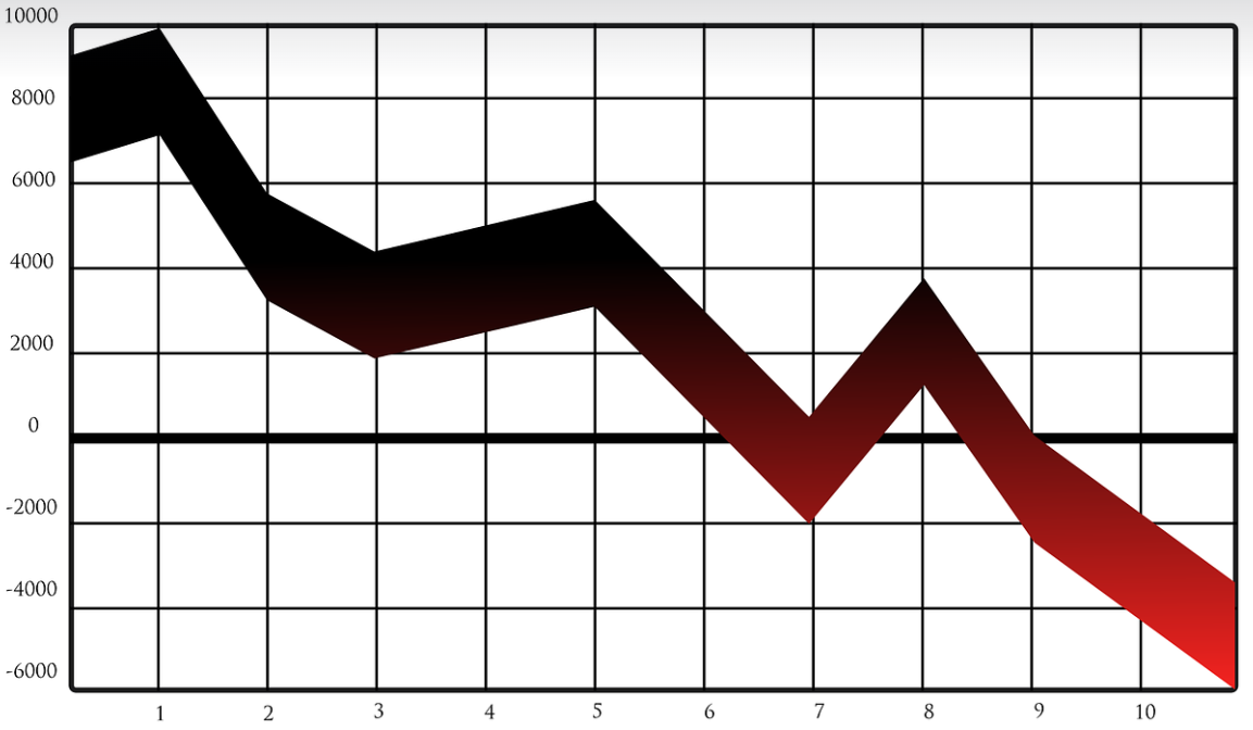 피구 효과란? 소비이론과 유동성 함정의 연결 관련 이미지