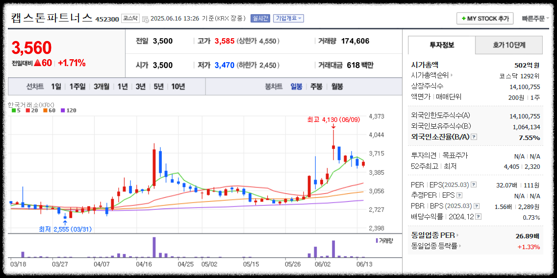 딥엑스 관련주 관련 이미지