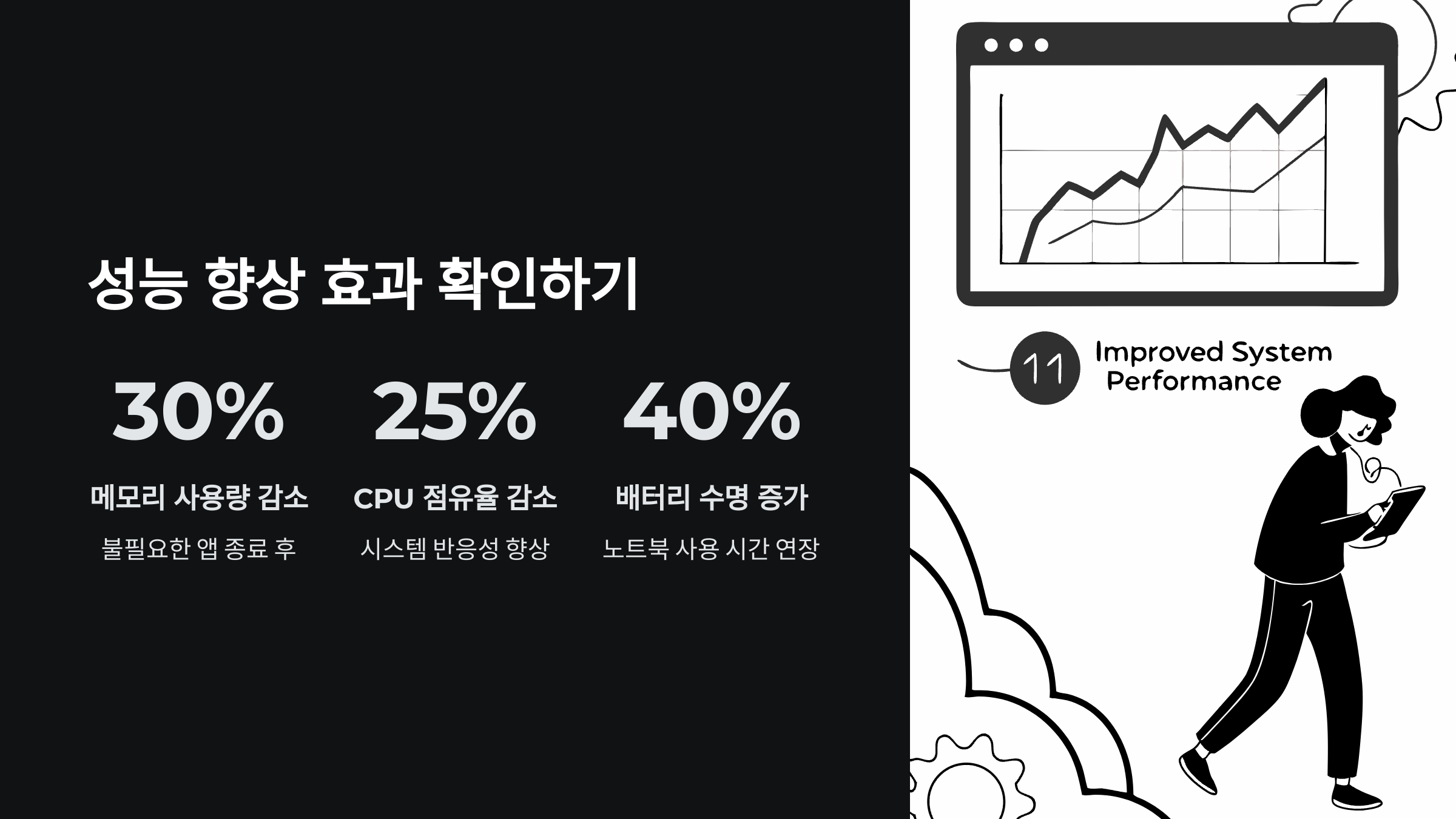 성능향상