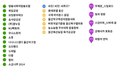 울산쇠부리축제