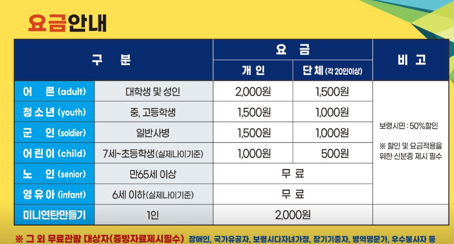 생방송투데이 보령