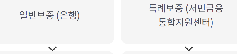 국민은행 햇살론15