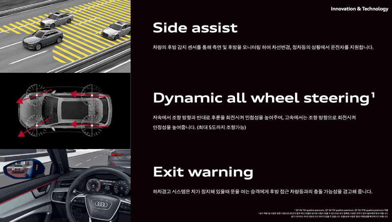 아우디-Q7-2022년형-주행-보조-옵션-이미지