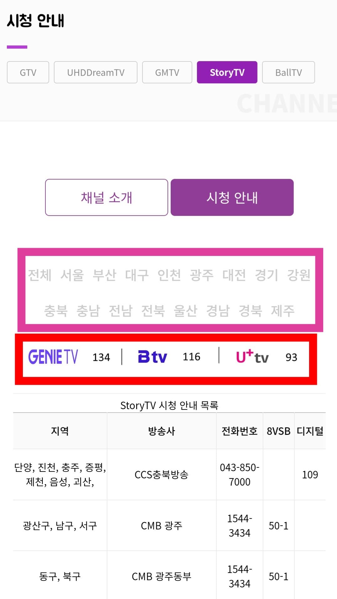 STORY-TV-편성표-및-채널번호-확인-방법-안내-페이지-상단에서-본인의-거주-지역을-선택하면,-하단에-제공된-STORY-TV-시청-안내-목록표에서-지역,-방송사,-전화번호(방송사별-고객센터),-채널번호(8VSB,-디지털)를-확인할-수-있는데요.-주요-방송사별-STORY-TV의-채널-번호는-KT-지니(Olleh)TV-134번,-SK-Btv-116번,-LG-U+-TV-93번이니-참고하세요.