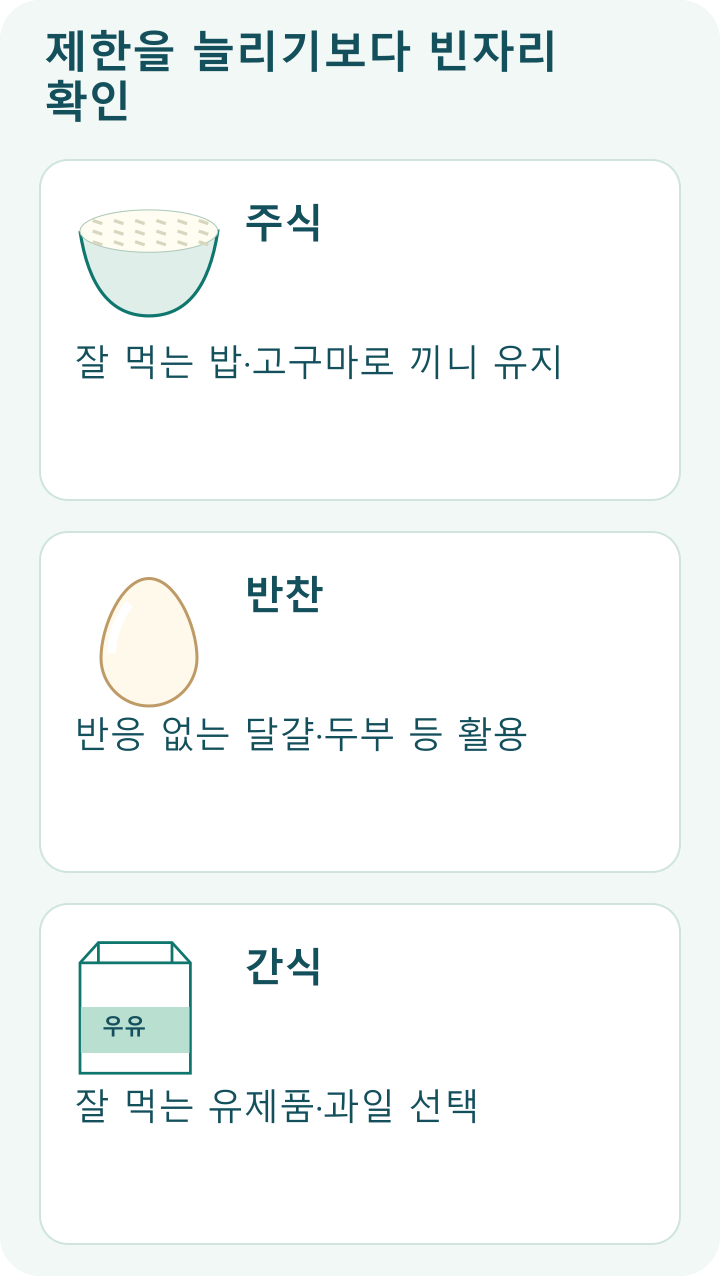 제한을 늘리기보다 빈자리 확인; 주식: 잘 먹는 밥&middot;고구마로 끼니 유지; 반찬: 반응 없는 달걀&middot;두부 등 활용; 간식: 잘 먹는 유제품&middot;과일 선택