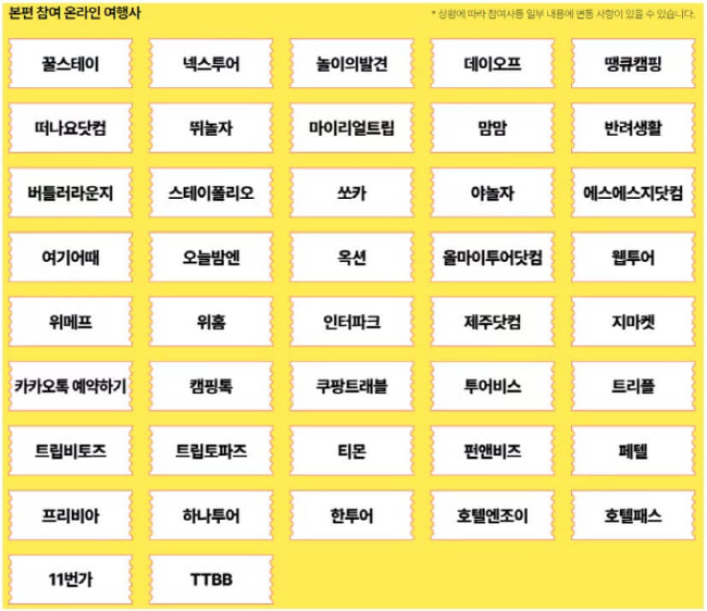 2024 숙박 세일 페스타 쿠폰 발급 7