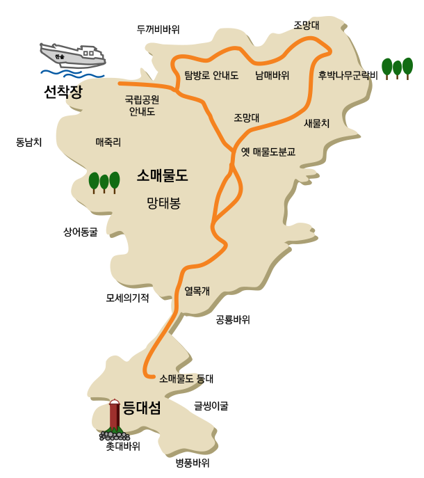 트레킹 코스1