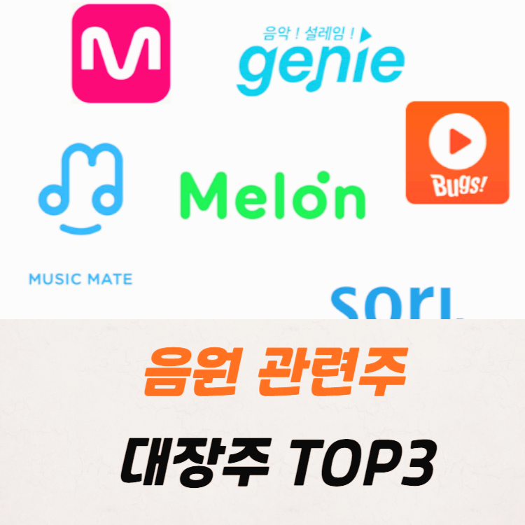음원 관련주 대장주 테마주 수혜주 TOP3