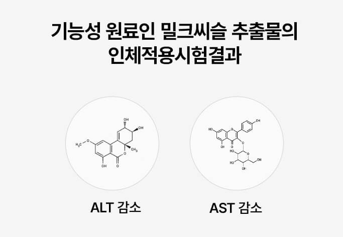 맨올로지 컷 간건강