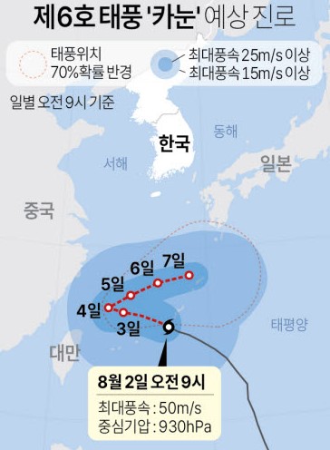 태풍 카눈 경로