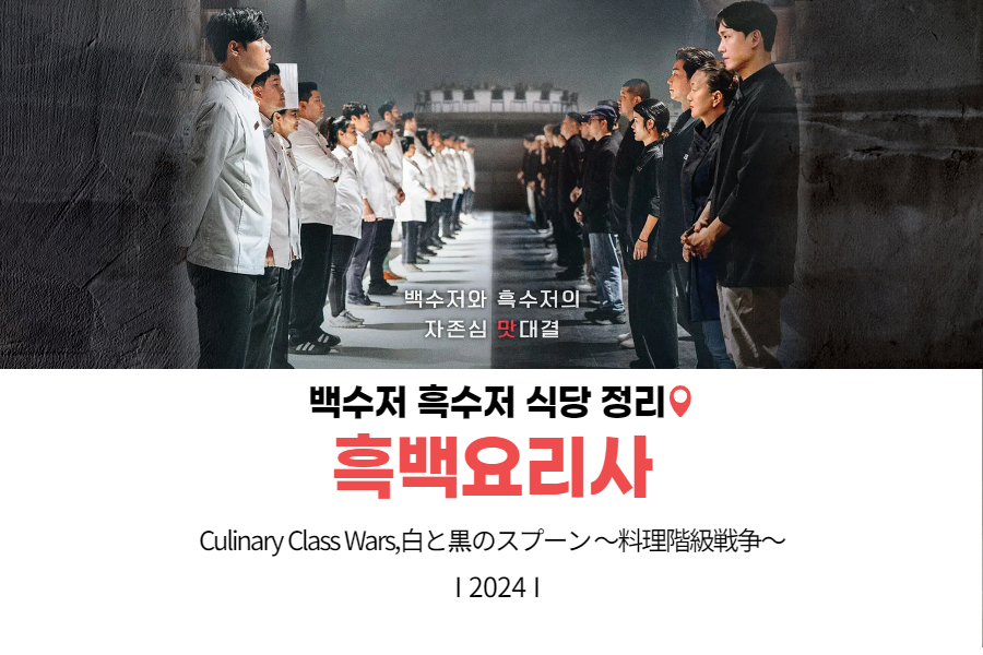 흑백요리사 흑수저 백수저 가게 식당 정리 썸네일