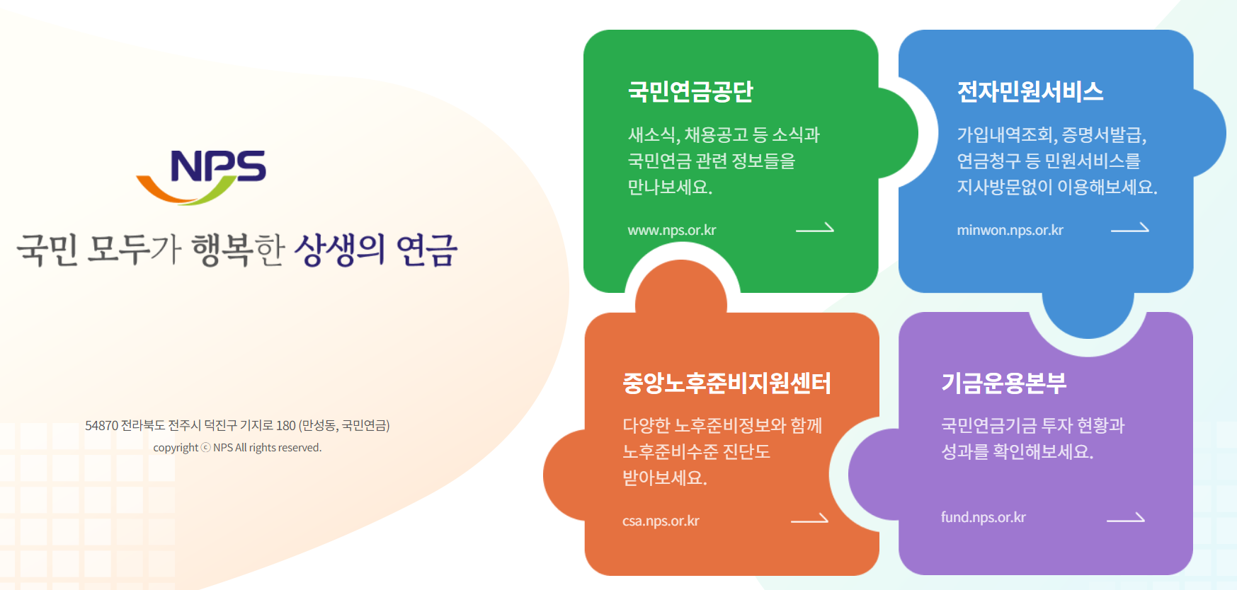 건강보험료환급