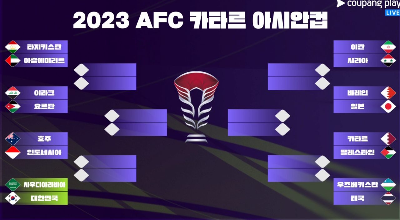 아시안컵 16강 대진표