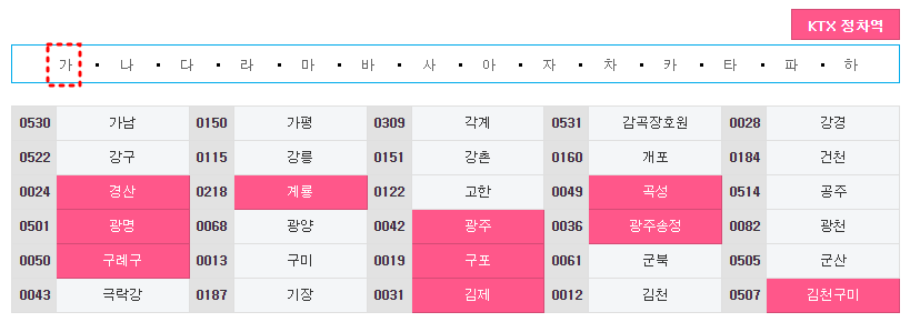 KTX 고객센터 전화번호 상담사연결 및 ARS 이용방법