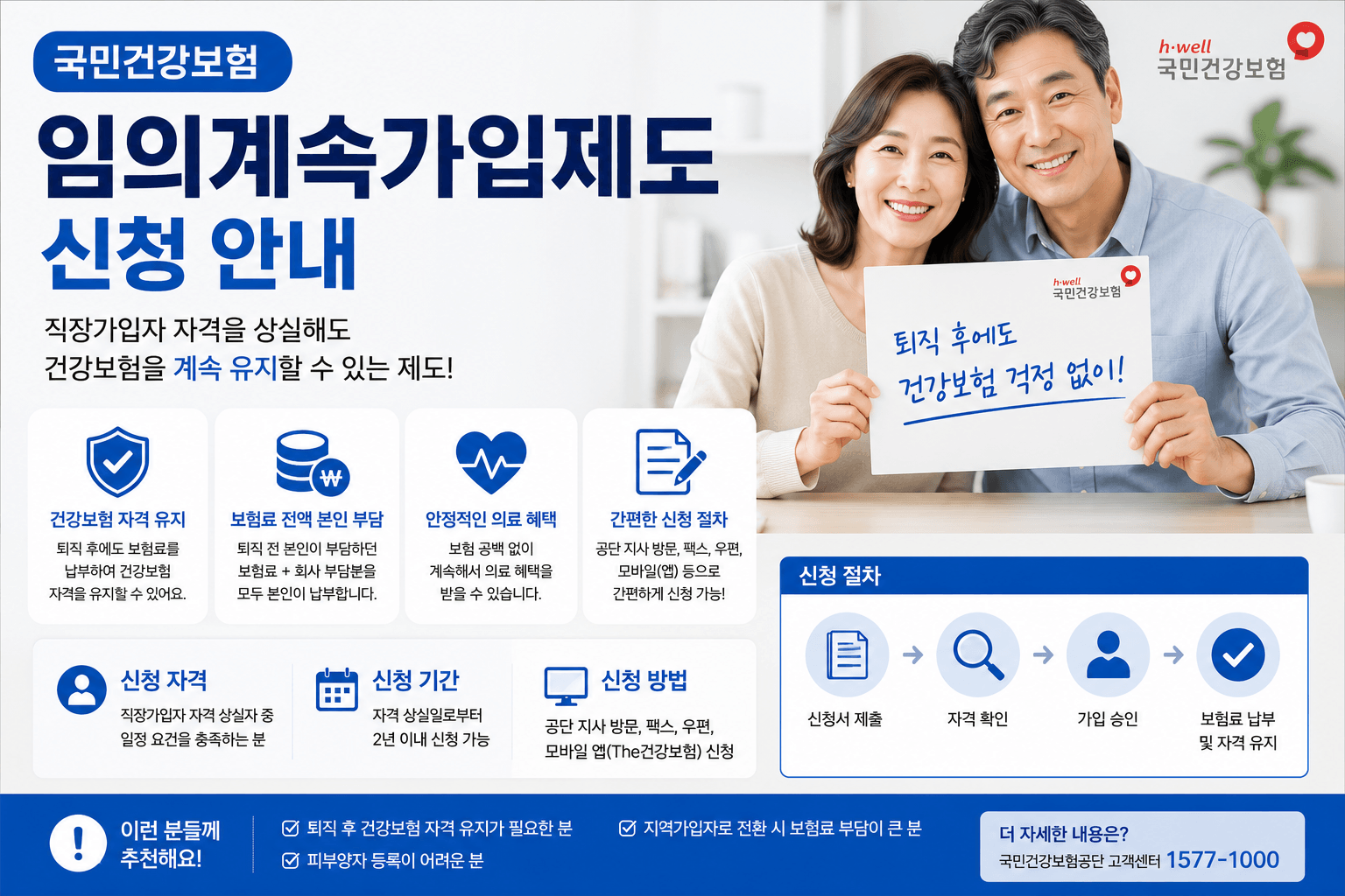국민건강보험 임의계속가입제도 신청 안내 이미지